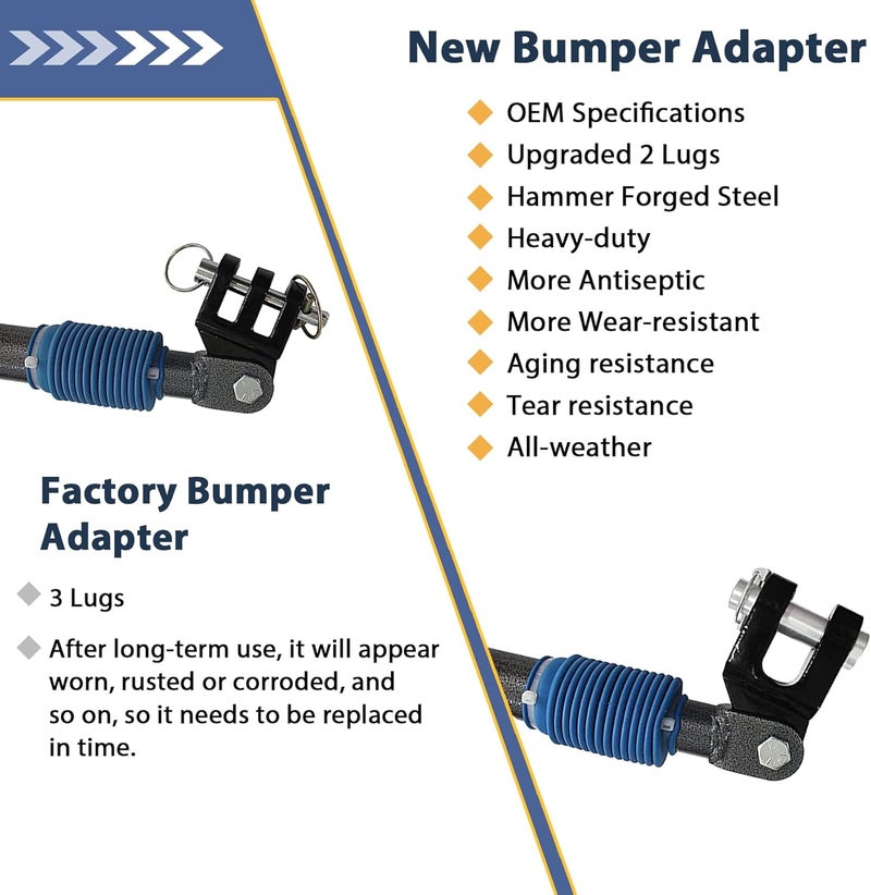 FHRHRY BX88357 BX88296, Off Road Bumper Adapter Kit Compatible with Blue Ox Tow Bars - Avail BX7420, Ascent BX4370, Alpha BX7365 BX7380, Aventa BX7445, Aladdin BX4325, Allure BX7460, Replace# BX88303 BX88304 - Image 4